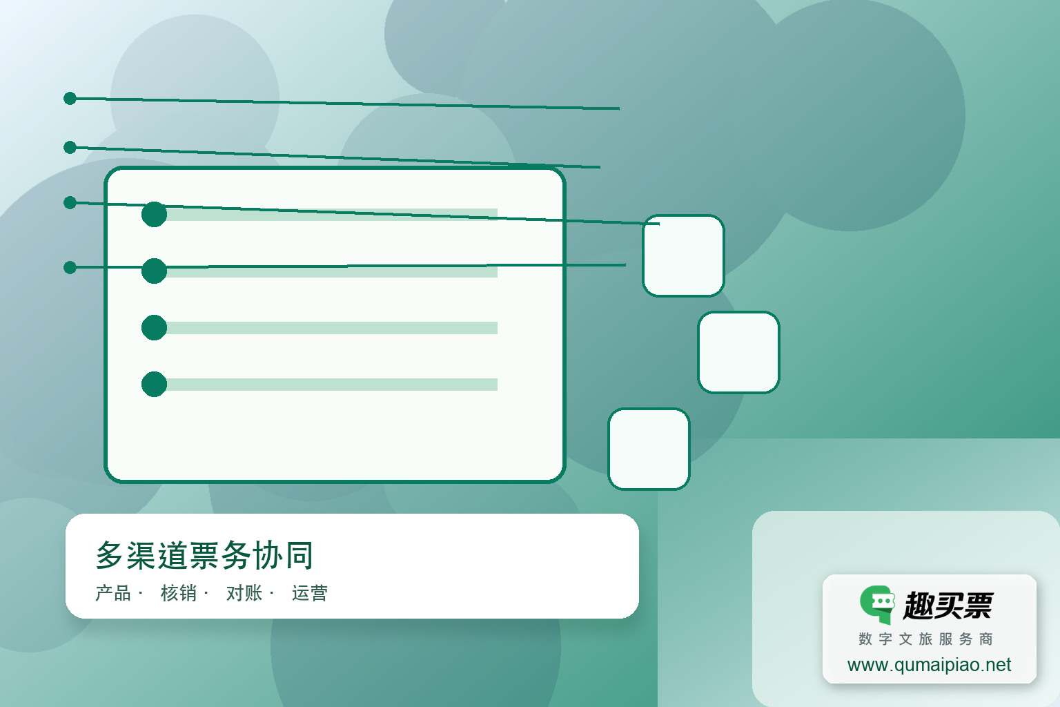 趣买票智慧系统:高效连接景区与分销商,安全便捷的票务管理平台。主题封面,右下角含趣买票标识与官网网址