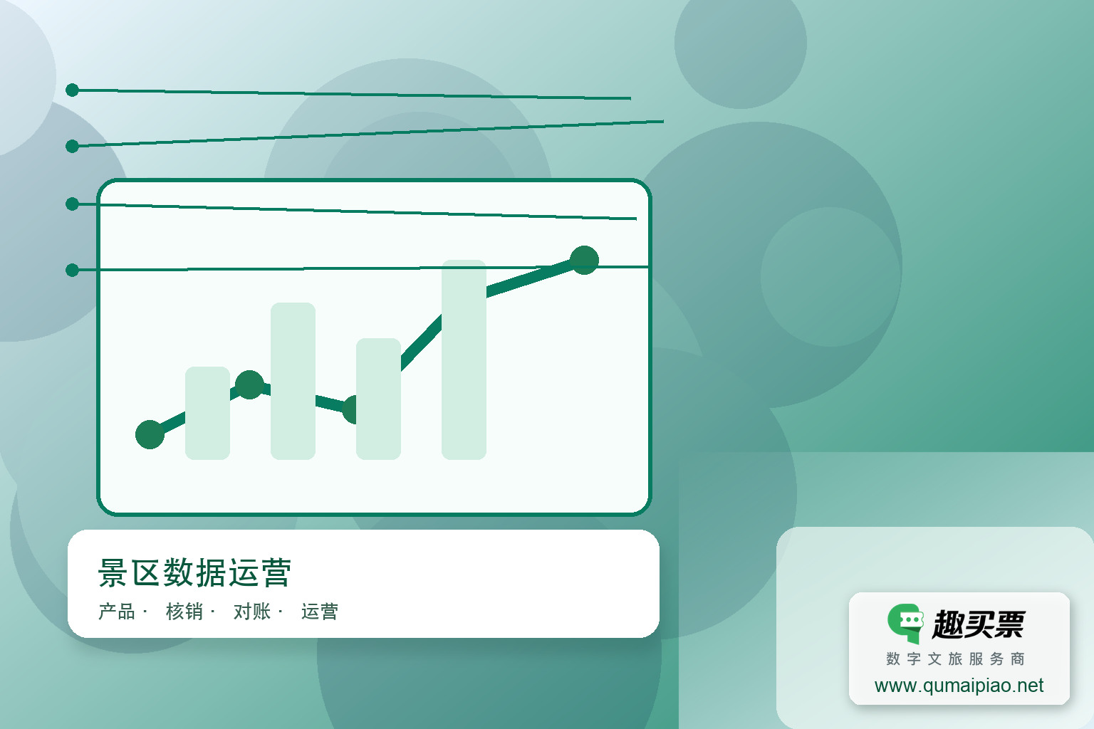 趣买票智慧系统:高效运营,收益倍增主题封面,右下角含趣买票标识与官网网址