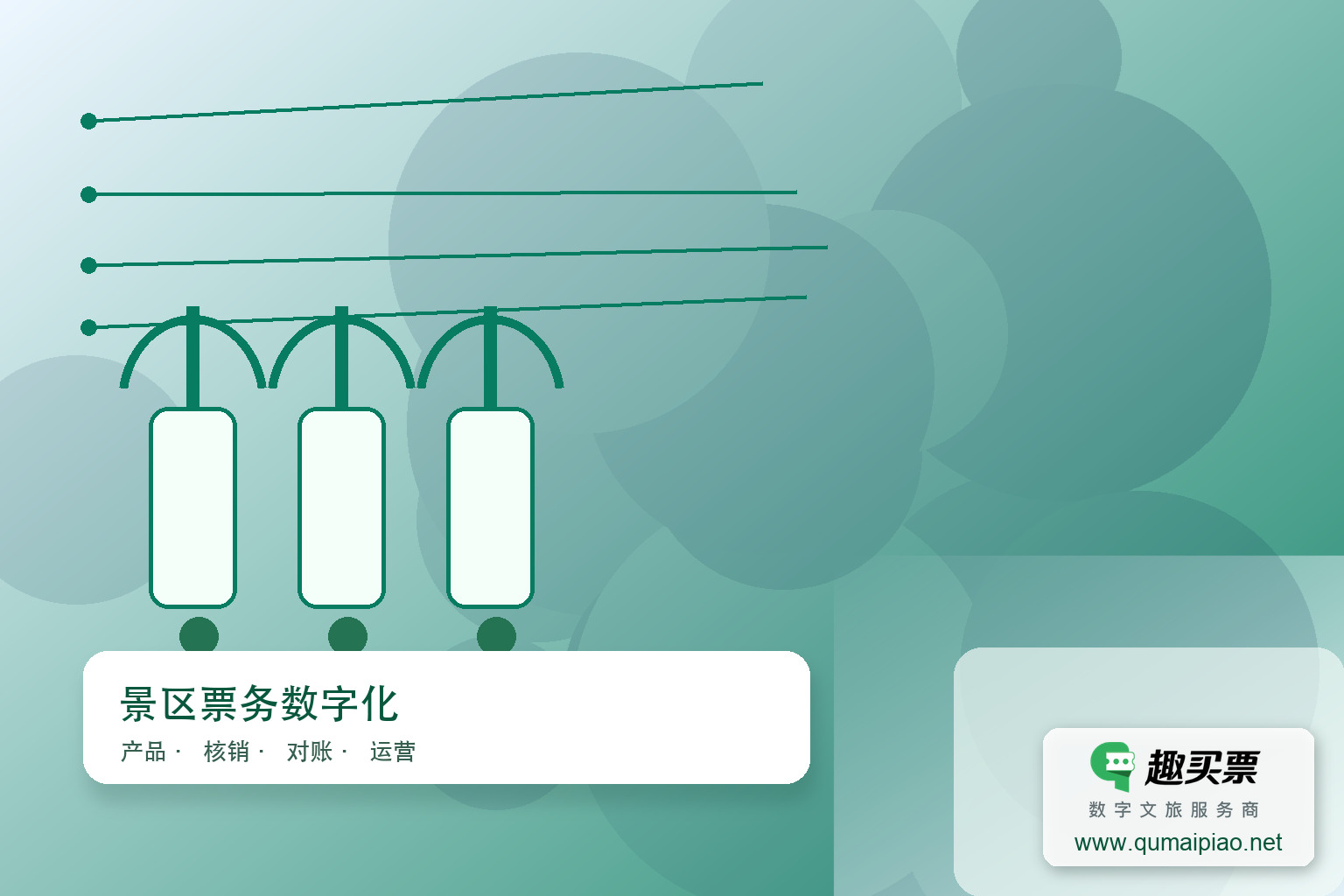 趣买票智慧系统:革新景区租赁,智能押金管理主题封面,右下角含趣买票标识与官网网址
