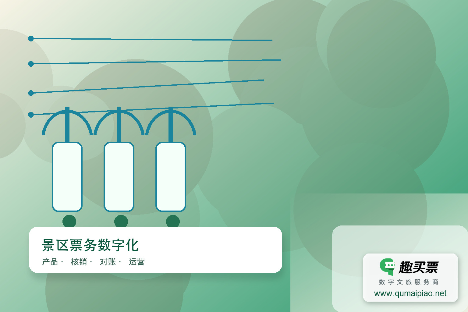 趣买票智慧系统规范景区管理主题封面，右下角含趣买票标识与官网网址