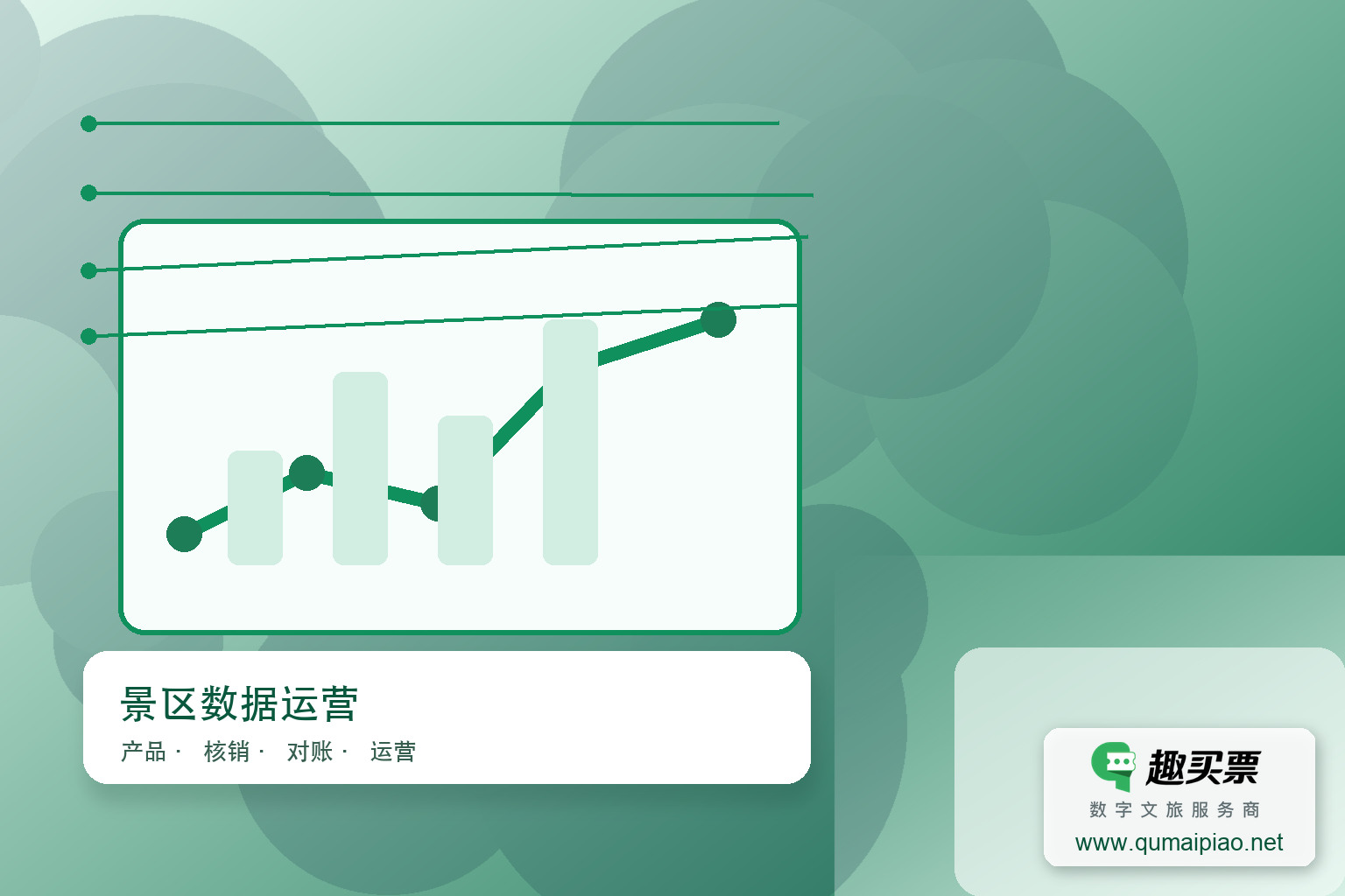 趣买票智慧系统：会员转介驱动订单增长主题封面，右下角含趣买票标识与官网网址