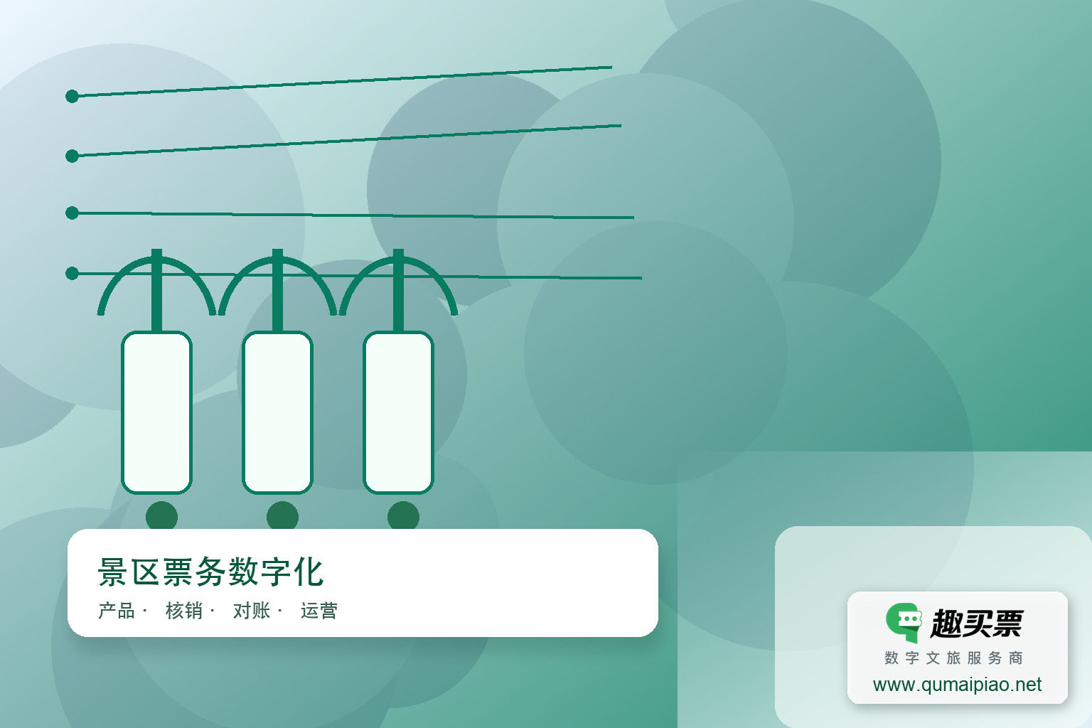 趣买票智慧系统：积分兑换商城，激活景区会员价值主题封面，右下角含趣买票标识与官网网址
