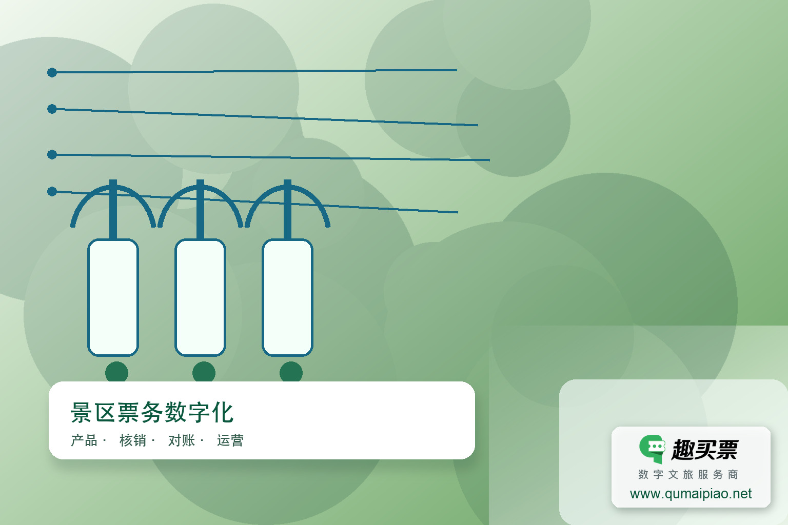 趣买票智慧系统:激活景区二次消费新引擎主题封面,右下角含趣买票标识与官网网址