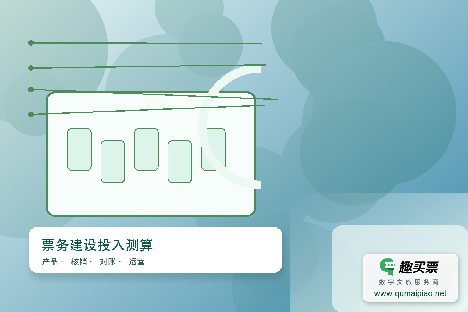趣买票智慧系统价格分析：SaaS与本地部署差价数万主题封面，右下角含趣买票标识与官网网址