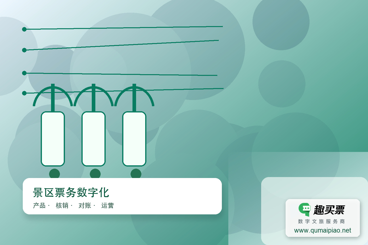 趣买票智慧系统加速景区信息化转型主题封面，右下角含趣买票标识与官网网址