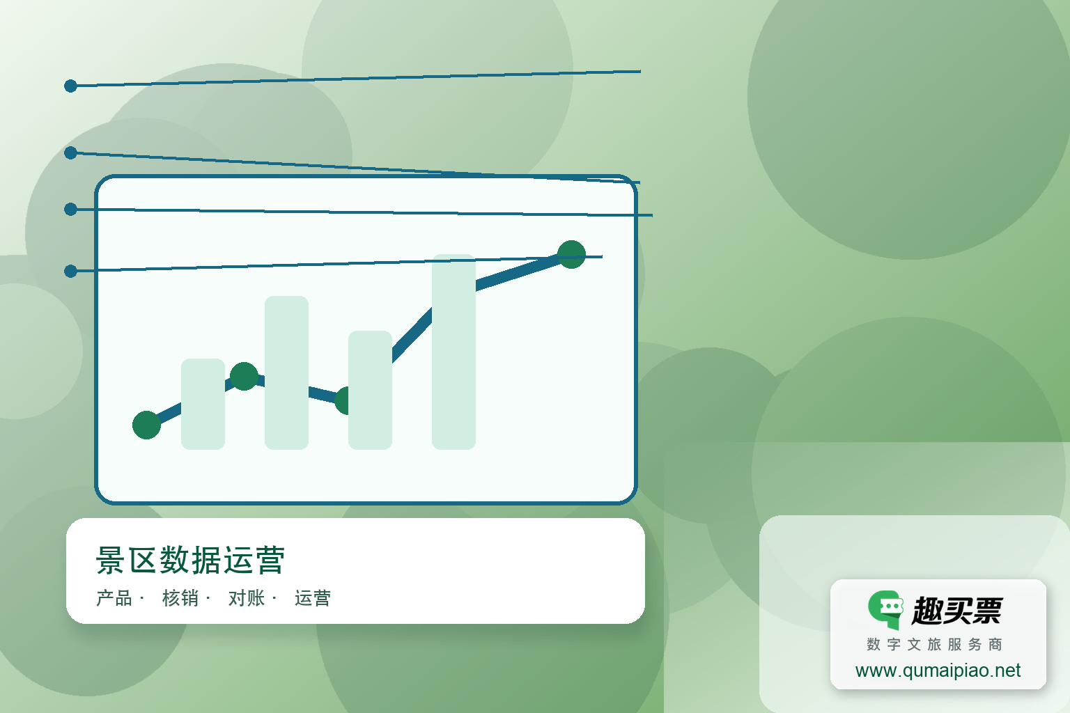 趣买票智慧系统：降本增效，优化体验，赋能营销主题封面，右下角含趣买票标识与官网网址