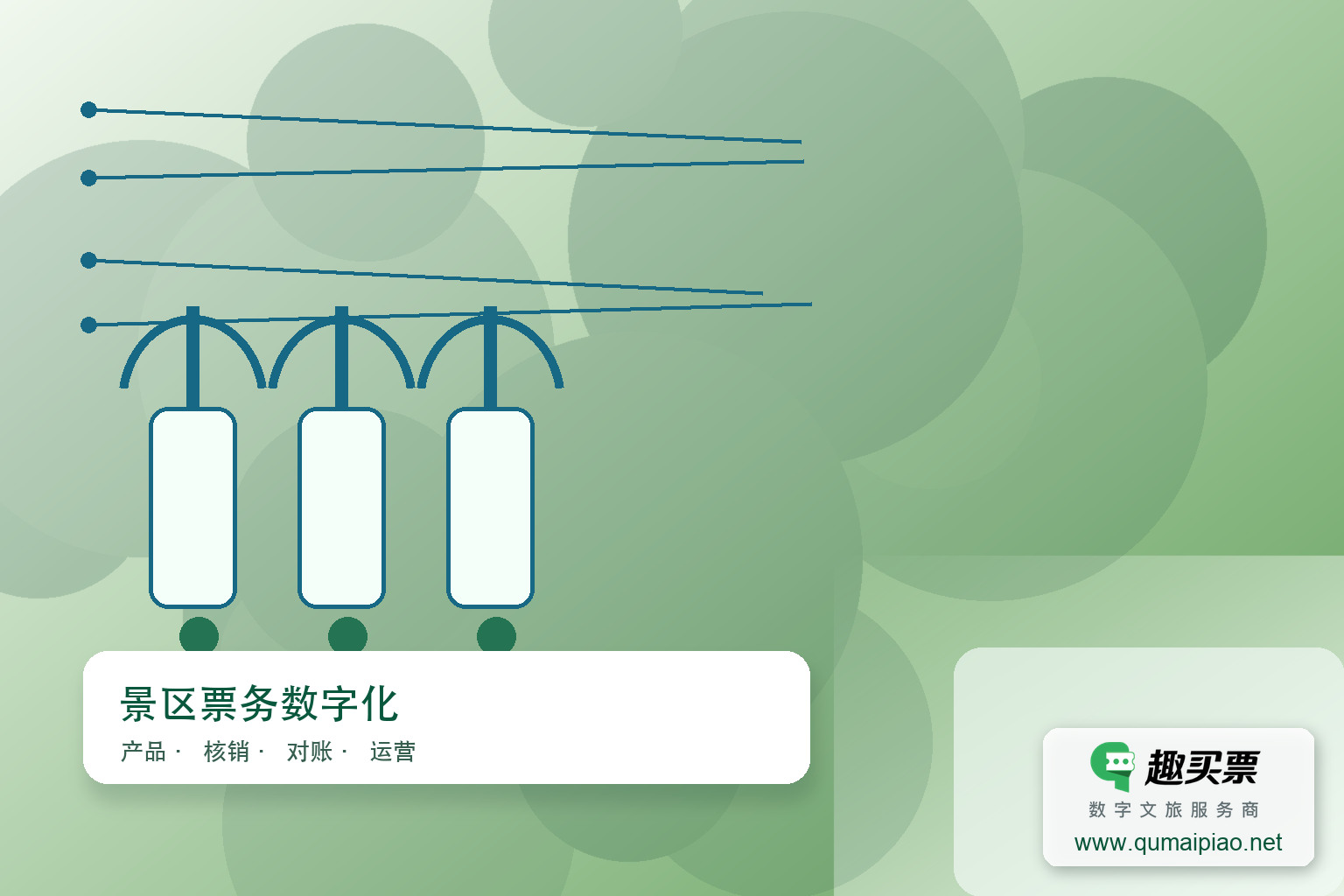 趣买票智慧系统解决景区收费混乱问题主题封面，右下角含趣买票标识与官网网址