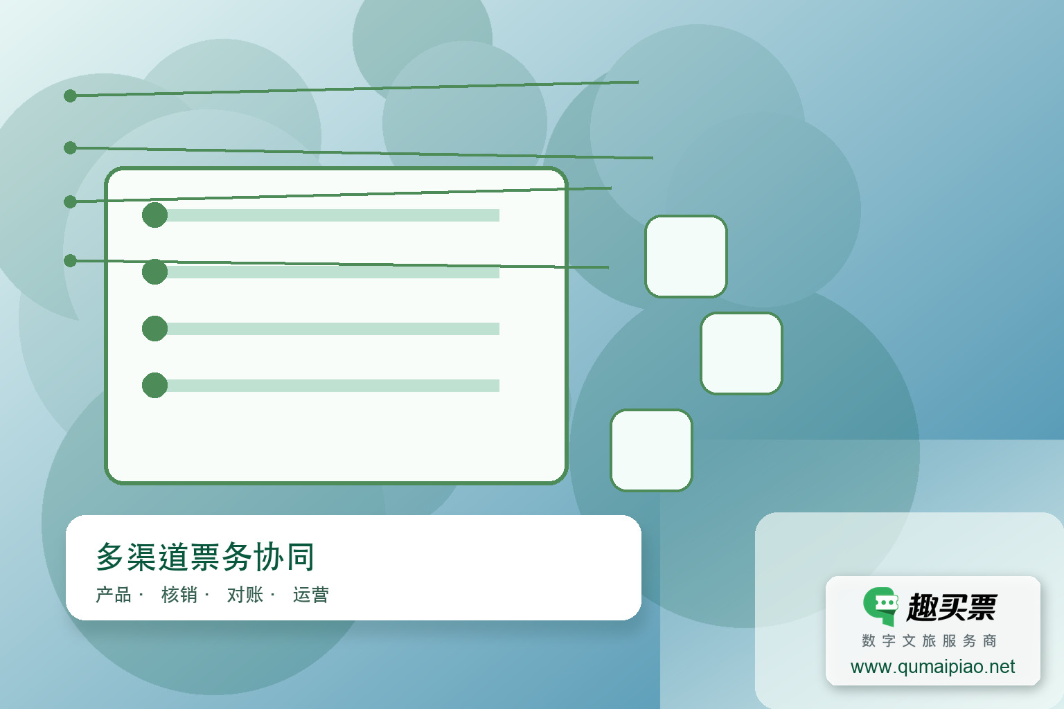 趣买票智慧系统接入OTA,统一管理更便捷主题封面,右下角含趣买票标识与官网网址