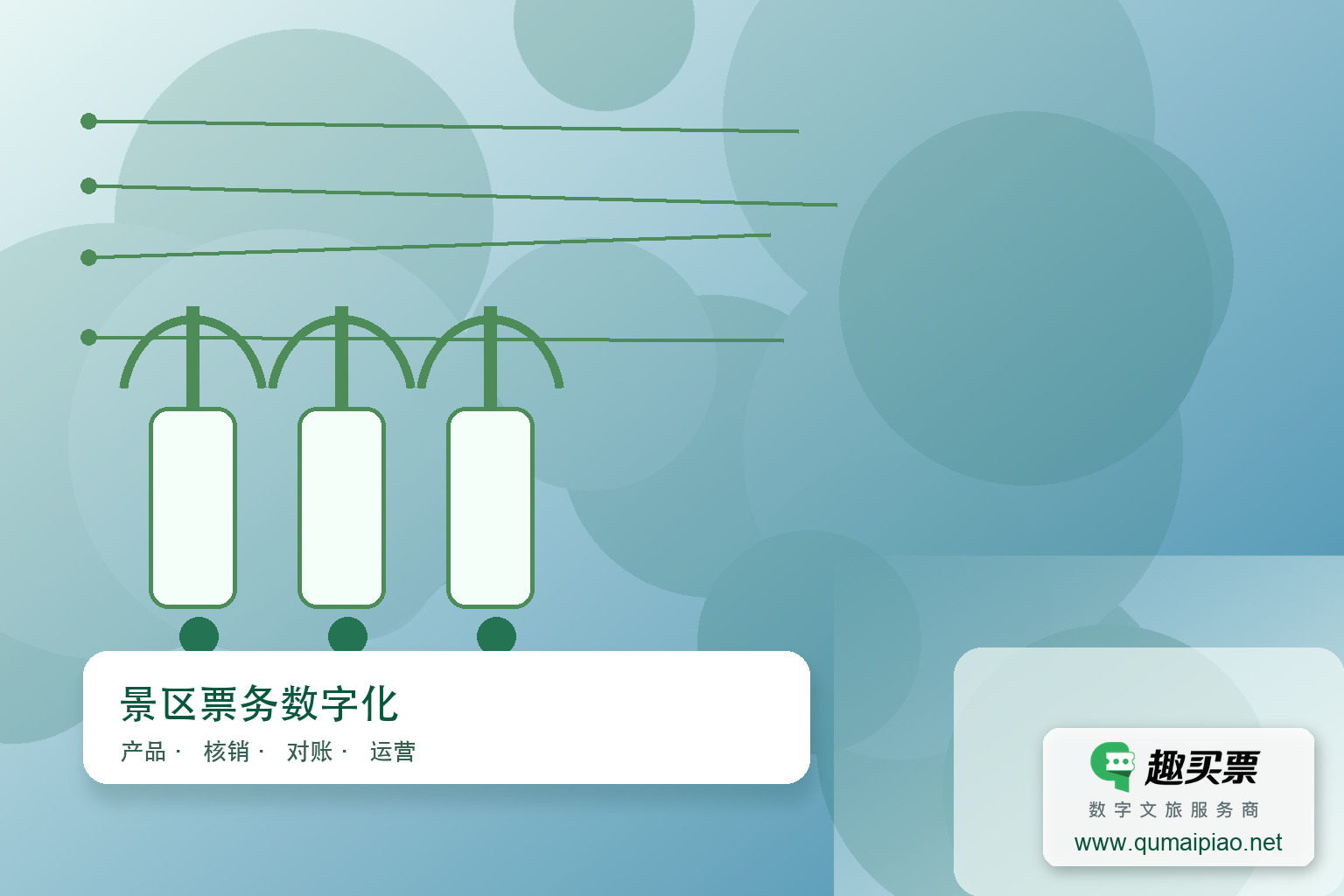 趣买票智慧系统:景区查询机主题封面,右下角含趣买票标识与官网网址