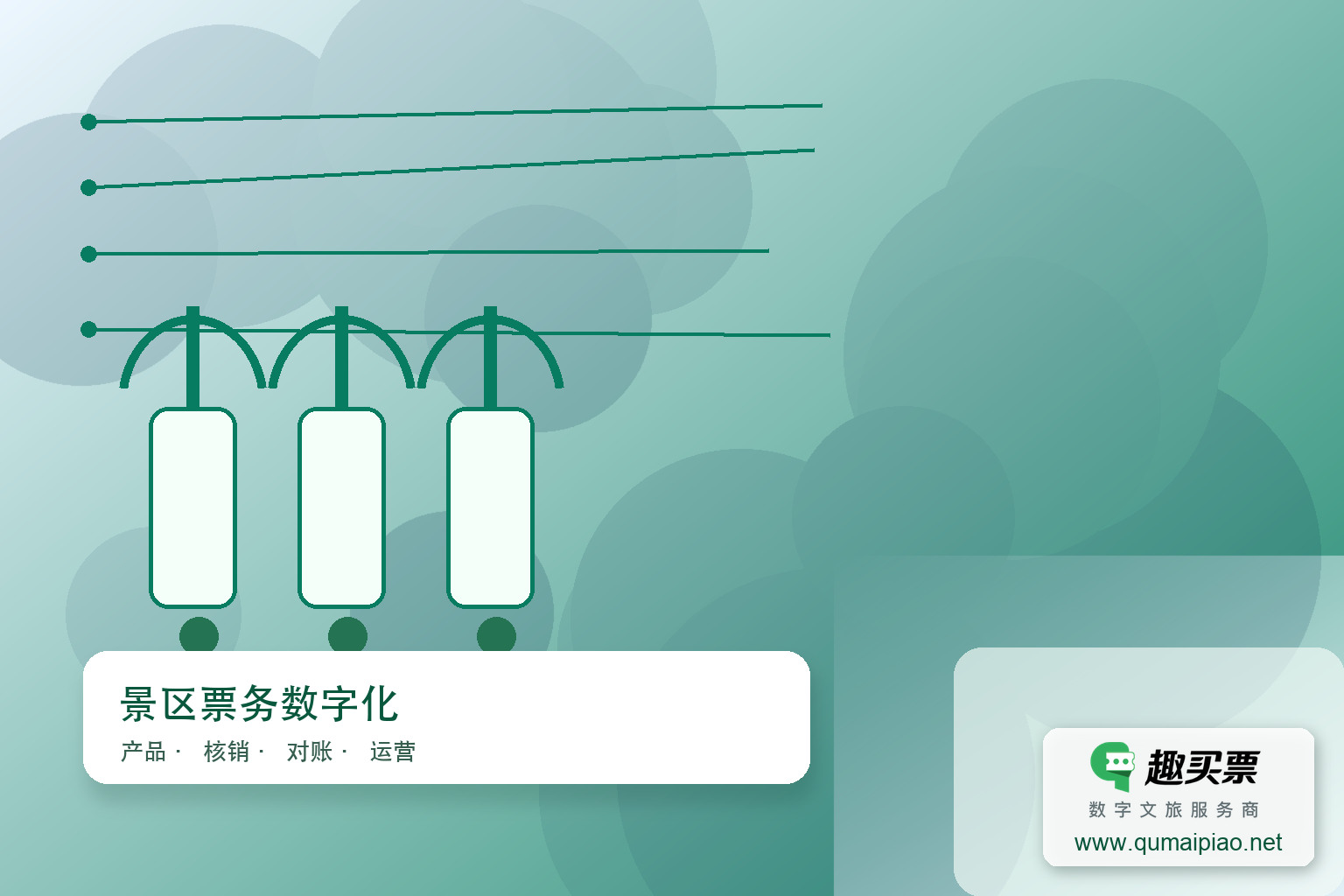 趣买票智慧系统:景区创A必备管理利器主题封面,右下角含趣买票标识与官网网址