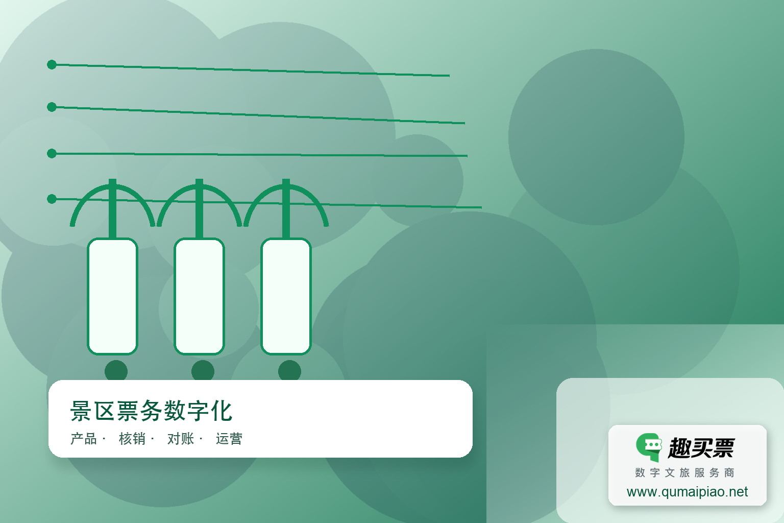 趣买票智慧系统:景区高效票务管理解决方案主题封面,右下角含趣买票标识与官网网址