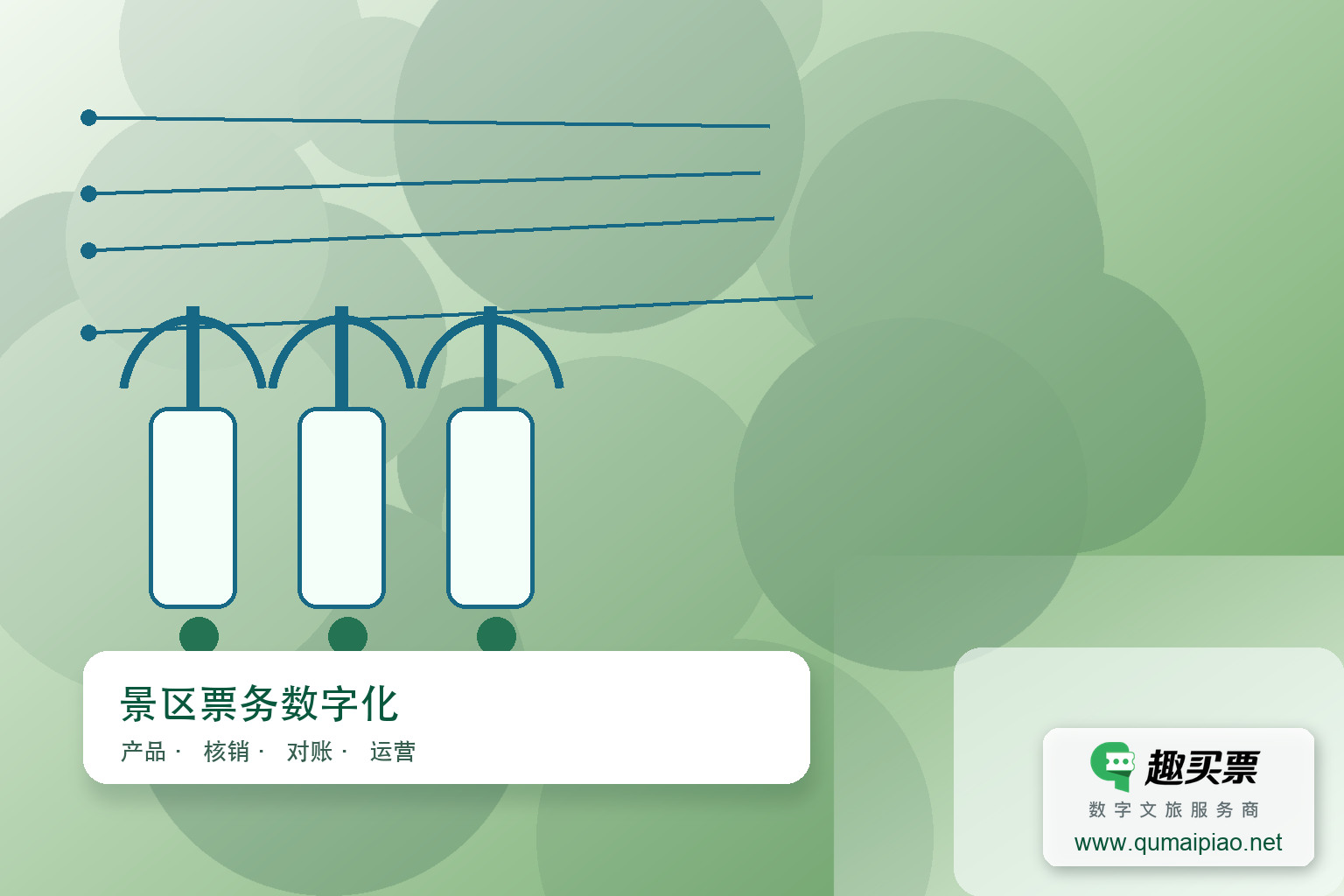 趣买票智慧系统：景区高效运营首选主题封面，右下角含趣买票标识与官网网址