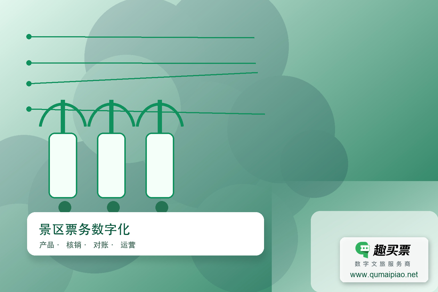 趣买票智慧系统:景区管理服务升级利器主题封面,右下角含趣买票标识与官网网址