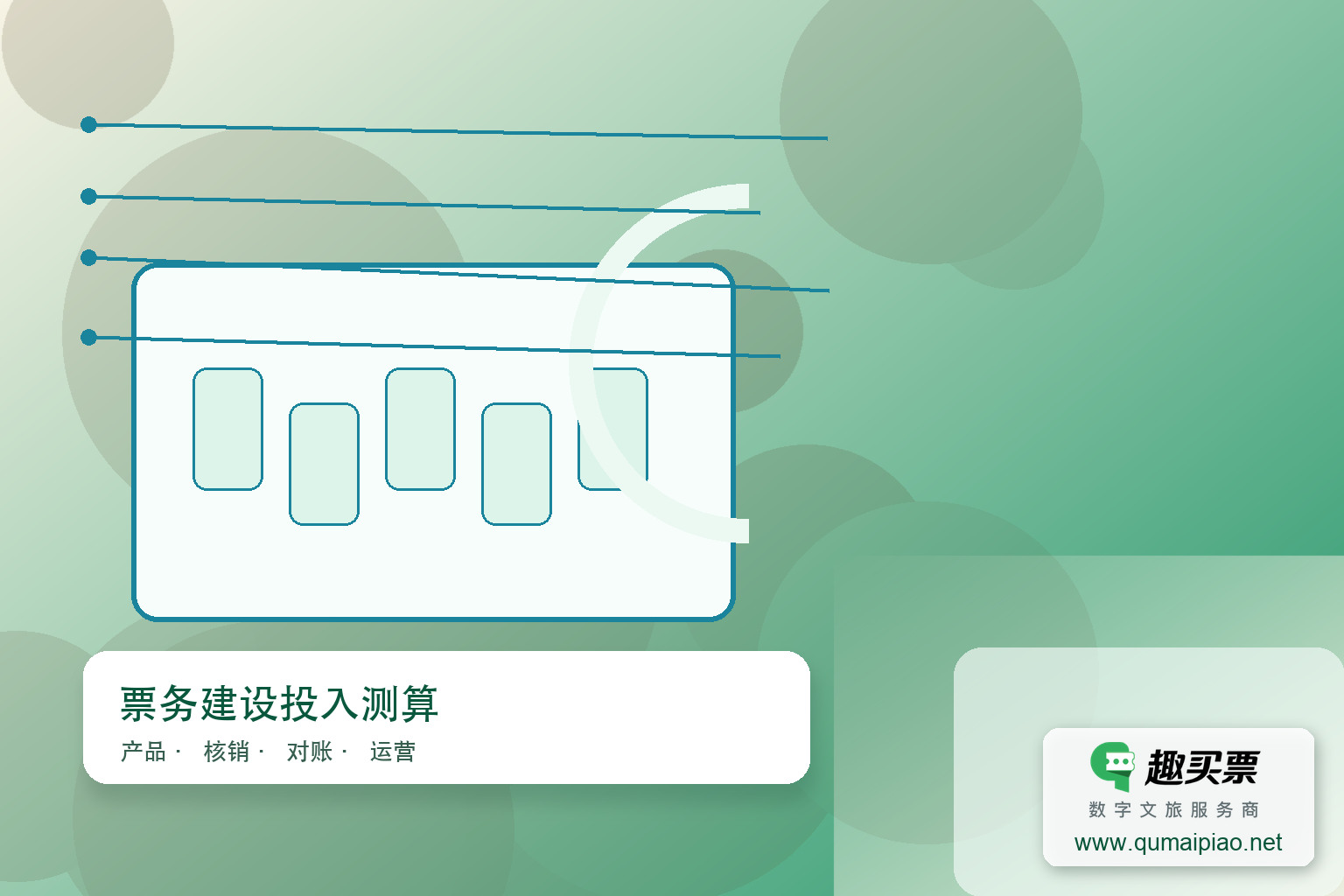 趣买票智慧系统：景区回本加速器主题封面，右下角含趣买票标识与官网网址
