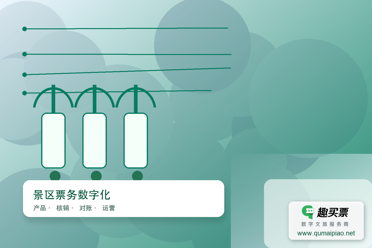 趣买票智慧系统：景区会员管理解决方案主题封面，右下角含趣买票标识与官网网址