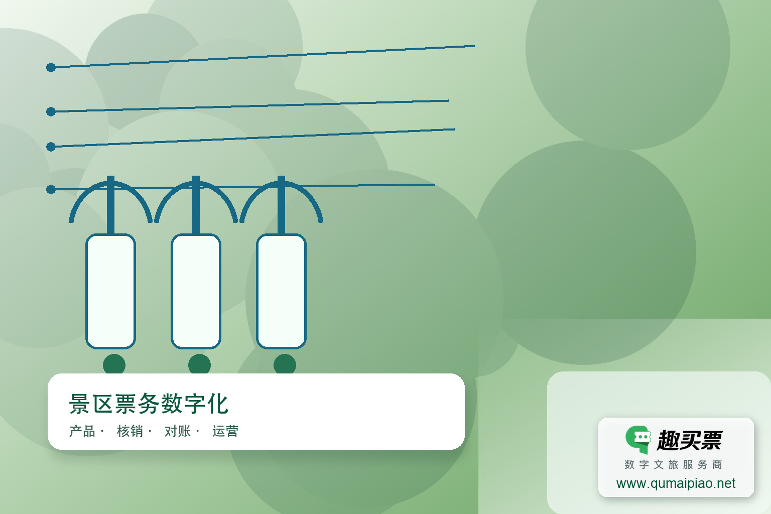 趣买票智慧系统：景区门票一体化解决方案主题封面，右下角含趣买票标识与官网网址