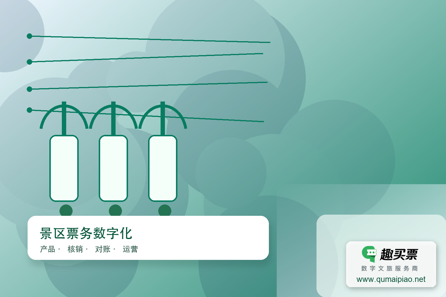 趣买票智慧系统:景区信息化管理全方位解决方案主题封面,右下角含趣买票标识与官网网址