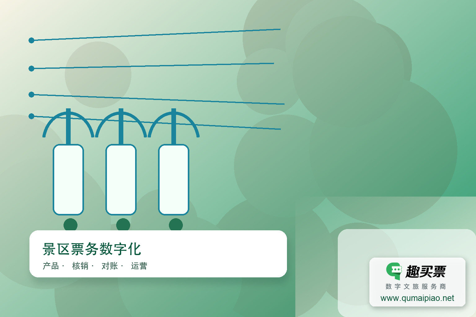 趣买票智慧系统:景区在线商城解决方案主题封面,右下角含趣买票标识与官网网址