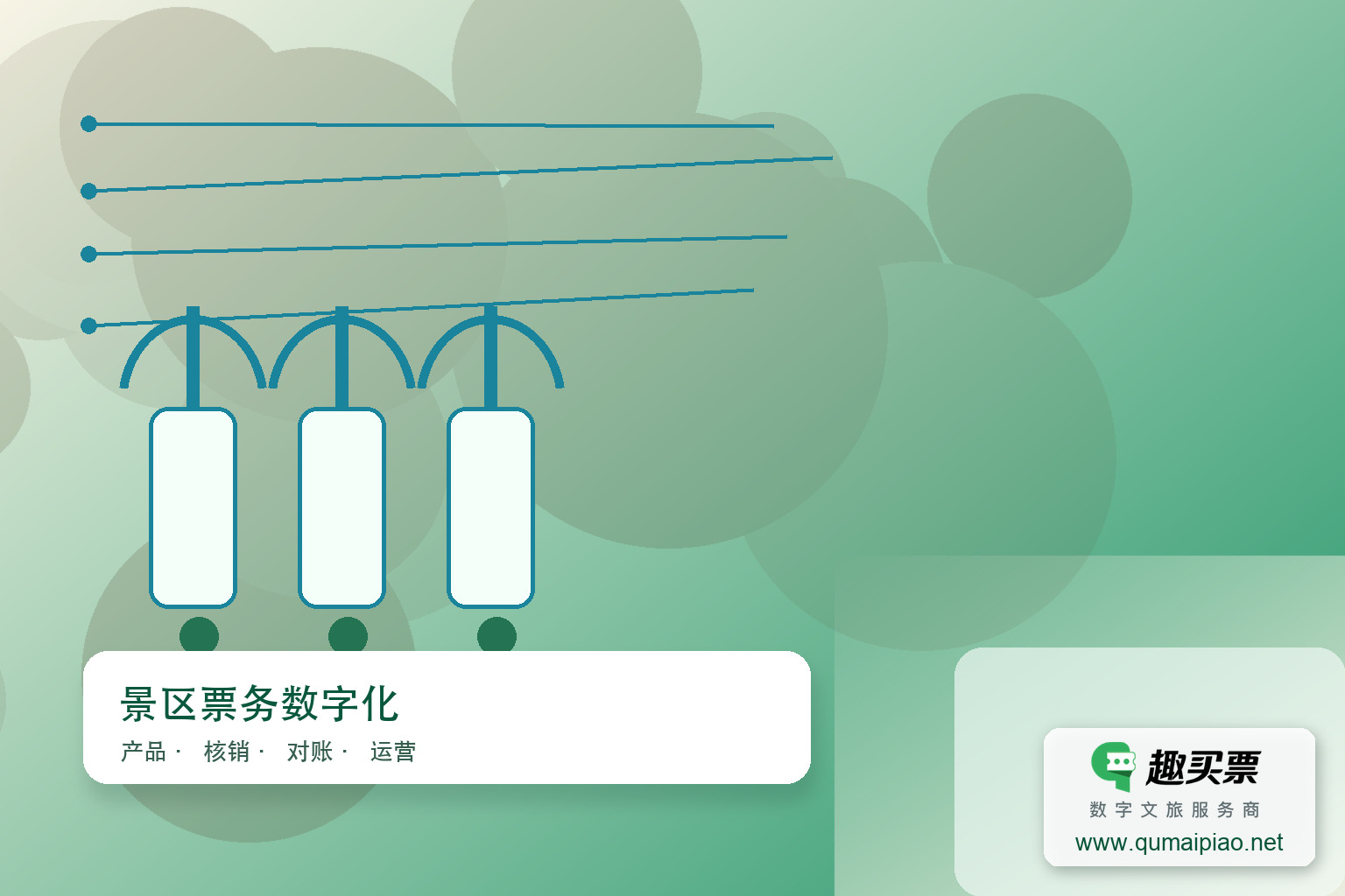 趣买票智慧系统:景区智能化管理新体验主题封面,右下角含趣买票标识与官网网址