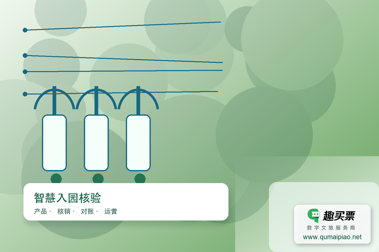 趣买票智慧系统:景区自助售检票难题轻松解决主题封面,右下角含趣买票标识与官网网址