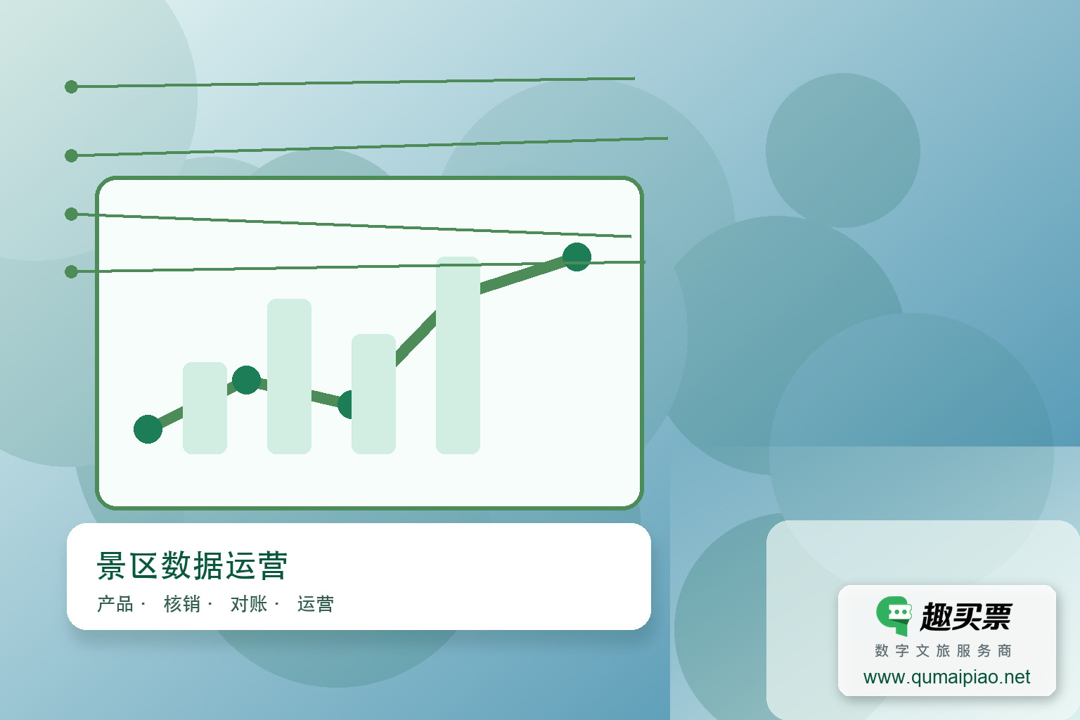 趣买票智慧系统精准分析游客画像数据主题封面，右下角含趣买票标识与官网网址