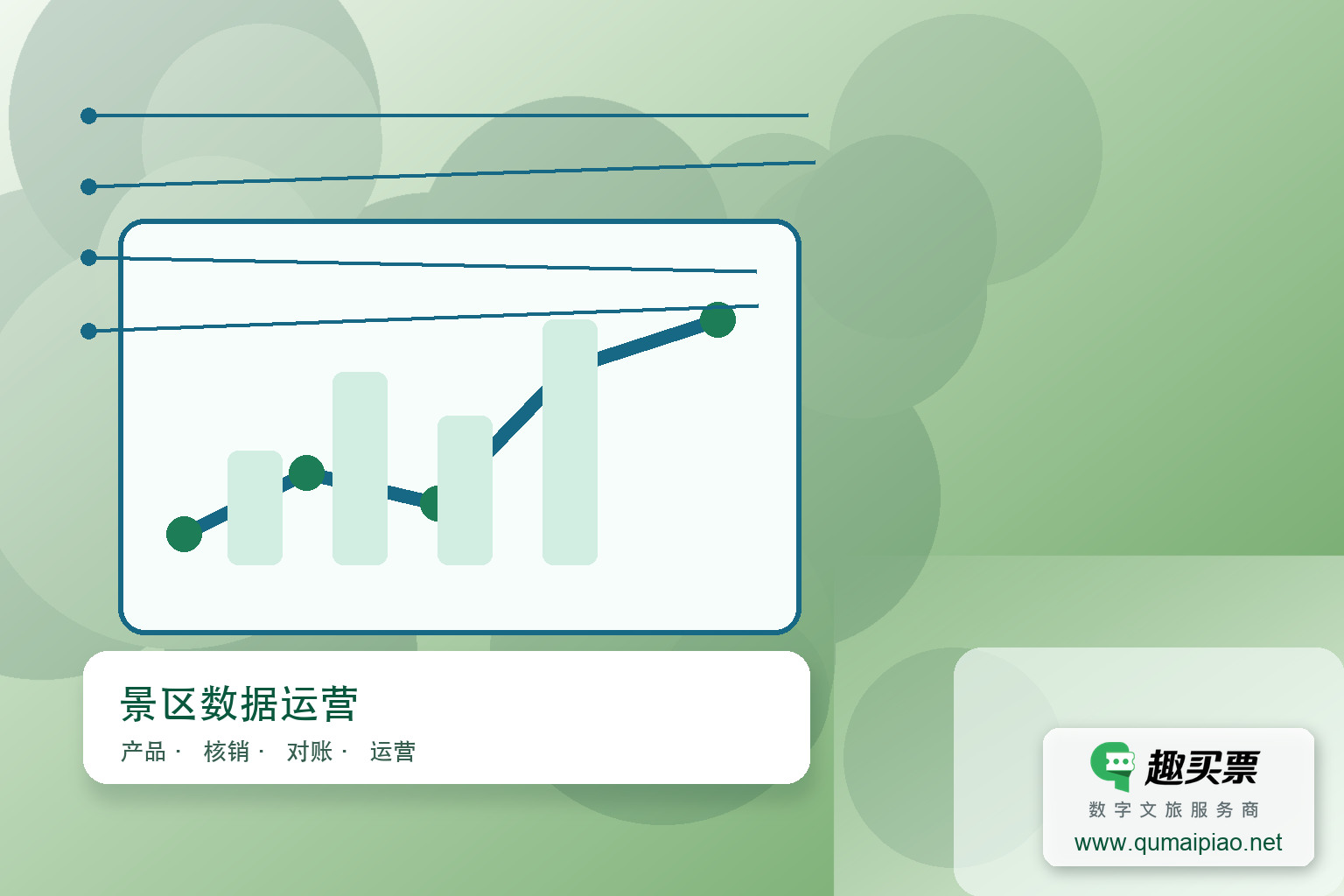 趣买票智慧系统：开启景区O2O营销新篇章主题封面，右下角含趣买票标识与官网网址