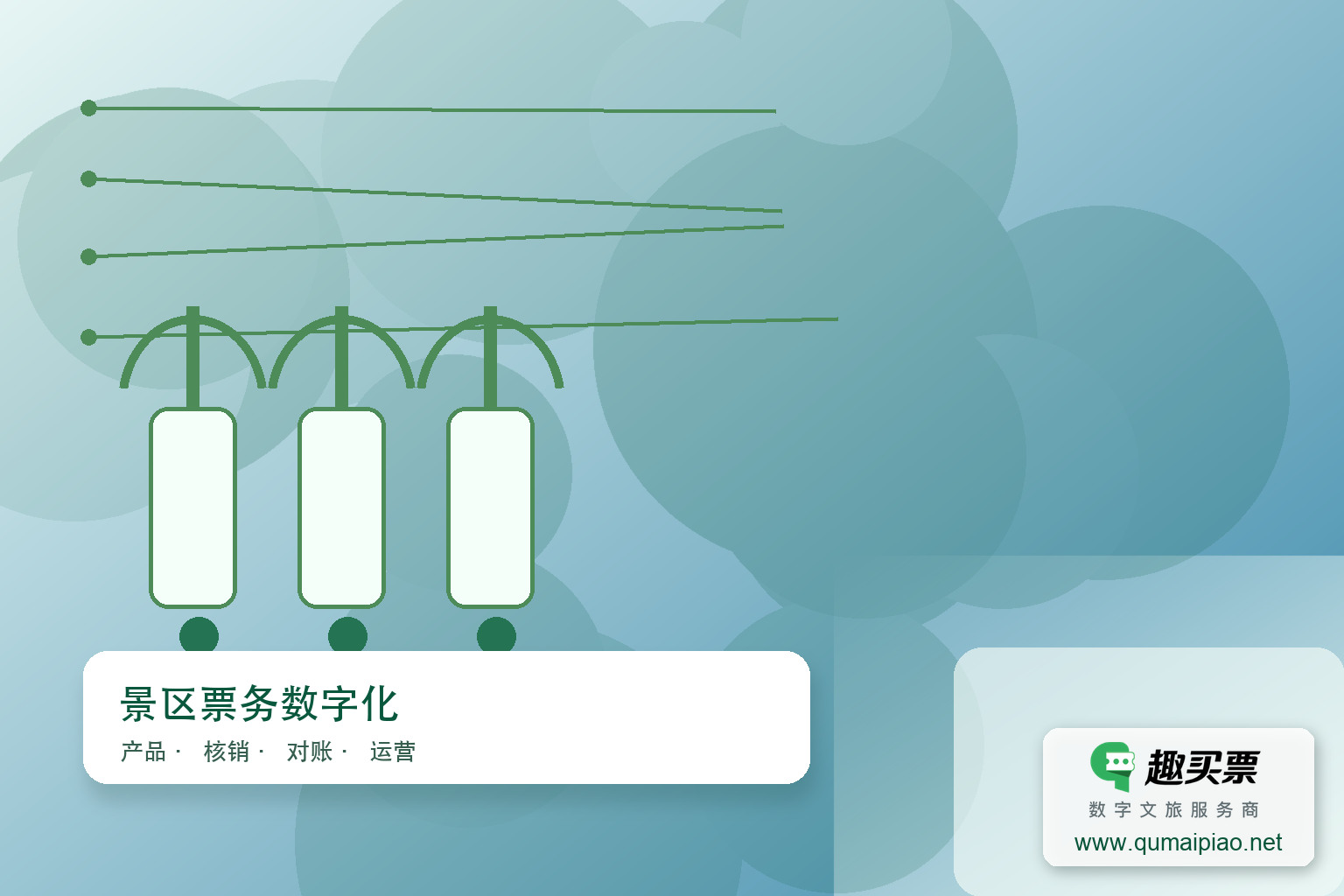趣买票智慧系统，开启智慧旅游新纪元主题封面，右下角含趣买票标识与官网网址