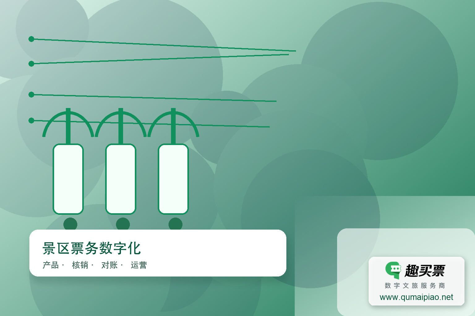趣买票智慧系统开启智慧旅游新篇章主题封面，右下角含趣买票标识与官网网址