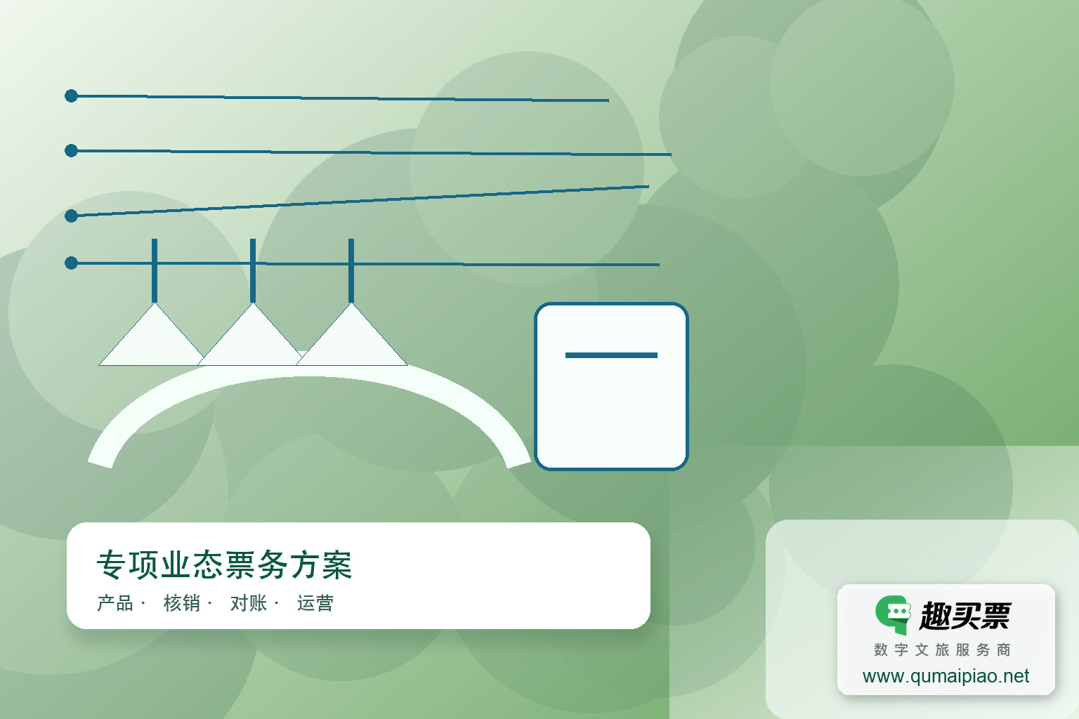 趣买票智慧系统:灵活支持一票制、预付卡、分项计费、快速通道及套票,满足游乐园多元消费需求。主题封面,右下角含趣买票标识与官网网址