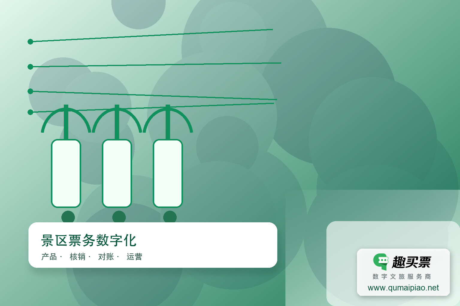 趣买票智慧系统门票防伪技术解析主题封面，右下角含趣买票标识与官网网址