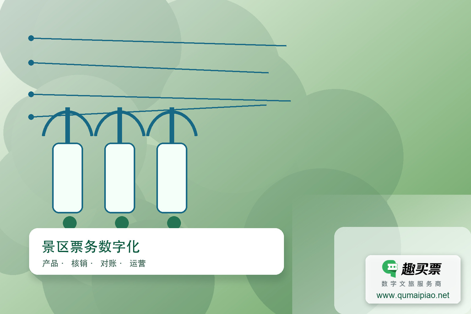 趣买票智慧系统破解景区运营难题主题封面,右下角含趣买票标识与官网网址
