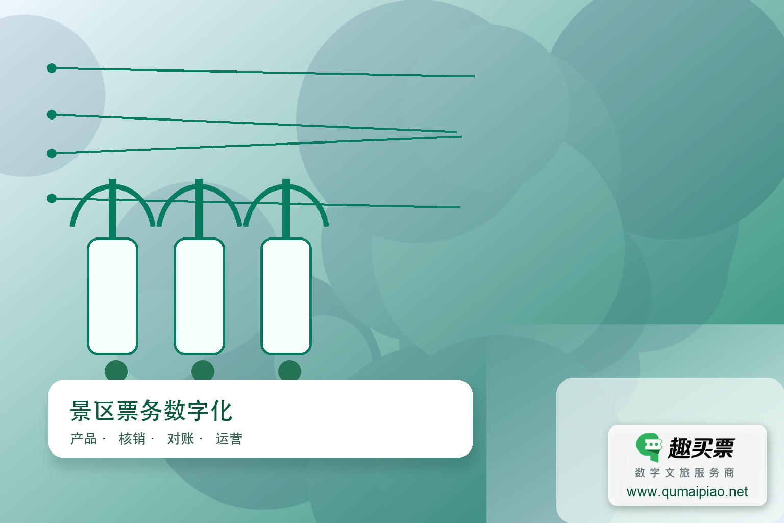 趣买票智慧系统，轻松管理景区全流程主题封面，右下角含趣买票标识与官网网址