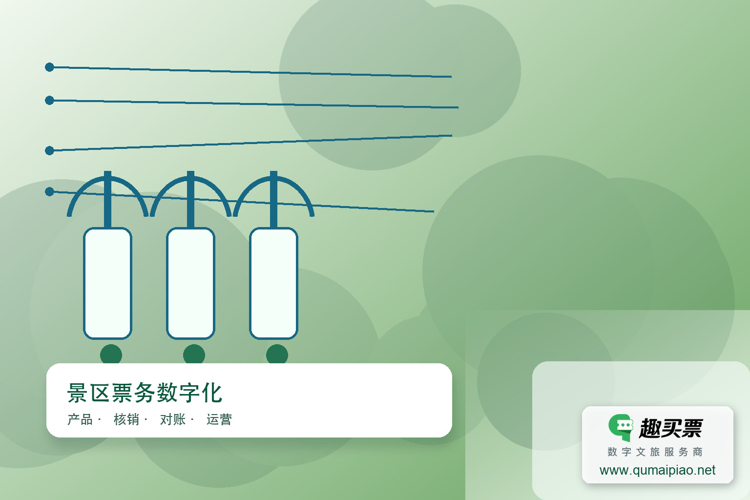 趣买票智慧系统：轻松提升景区二次消费主题封面，右下角含趣买票标识与官网网址