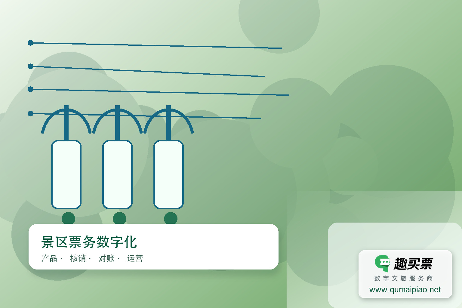 趣买票智慧系统:取票、核销与退款配置主题封面,右下角含趣买票标识与官网网址