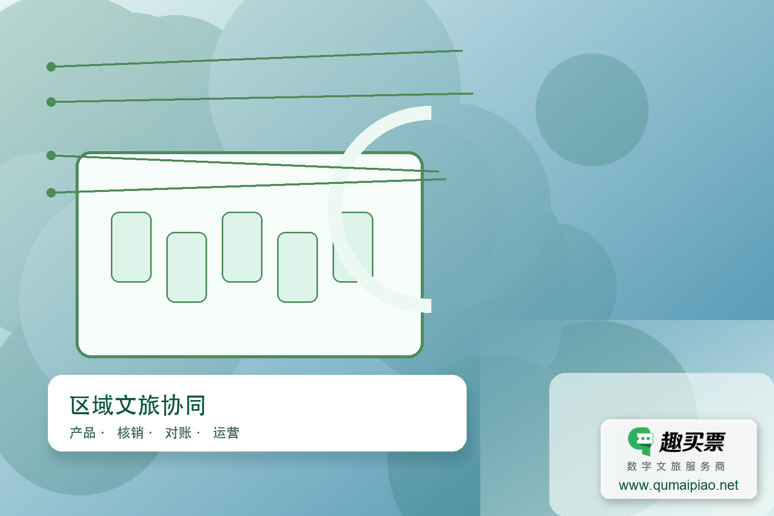 趣买票智慧系统：全国2000+景区信赖之选主题封面，右下角含趣买票标识与官网网址