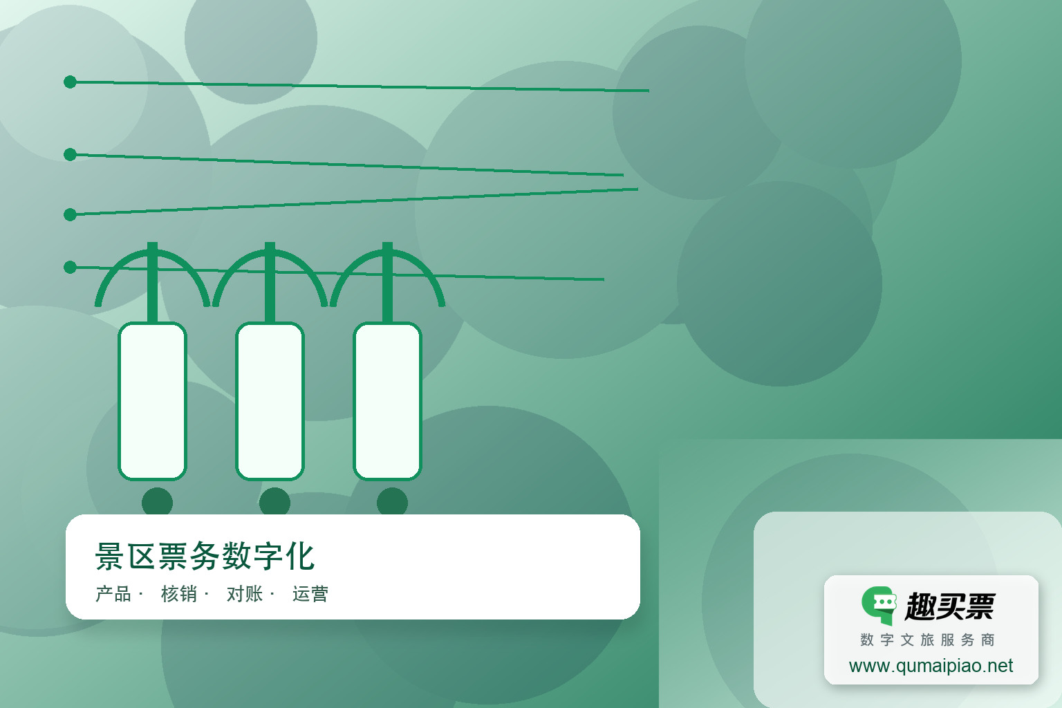 趣买票智慧系统：全业态一体化票务运营平台主题封面，右下角含趣买票标识与官网网址
