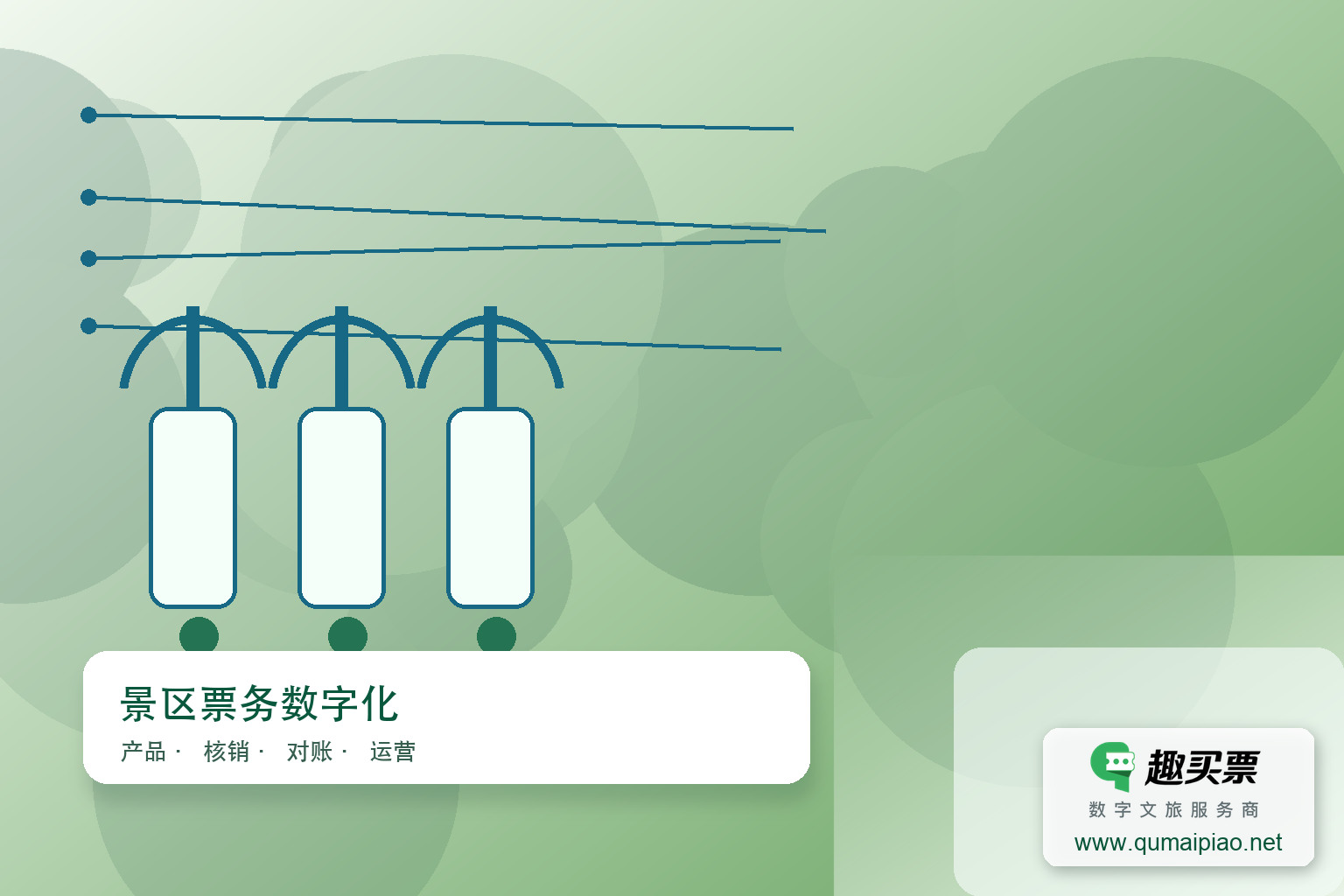 趣买票智慧系统:人文服务与应急保障主题封面,右下角含趣买票标识与官网网址