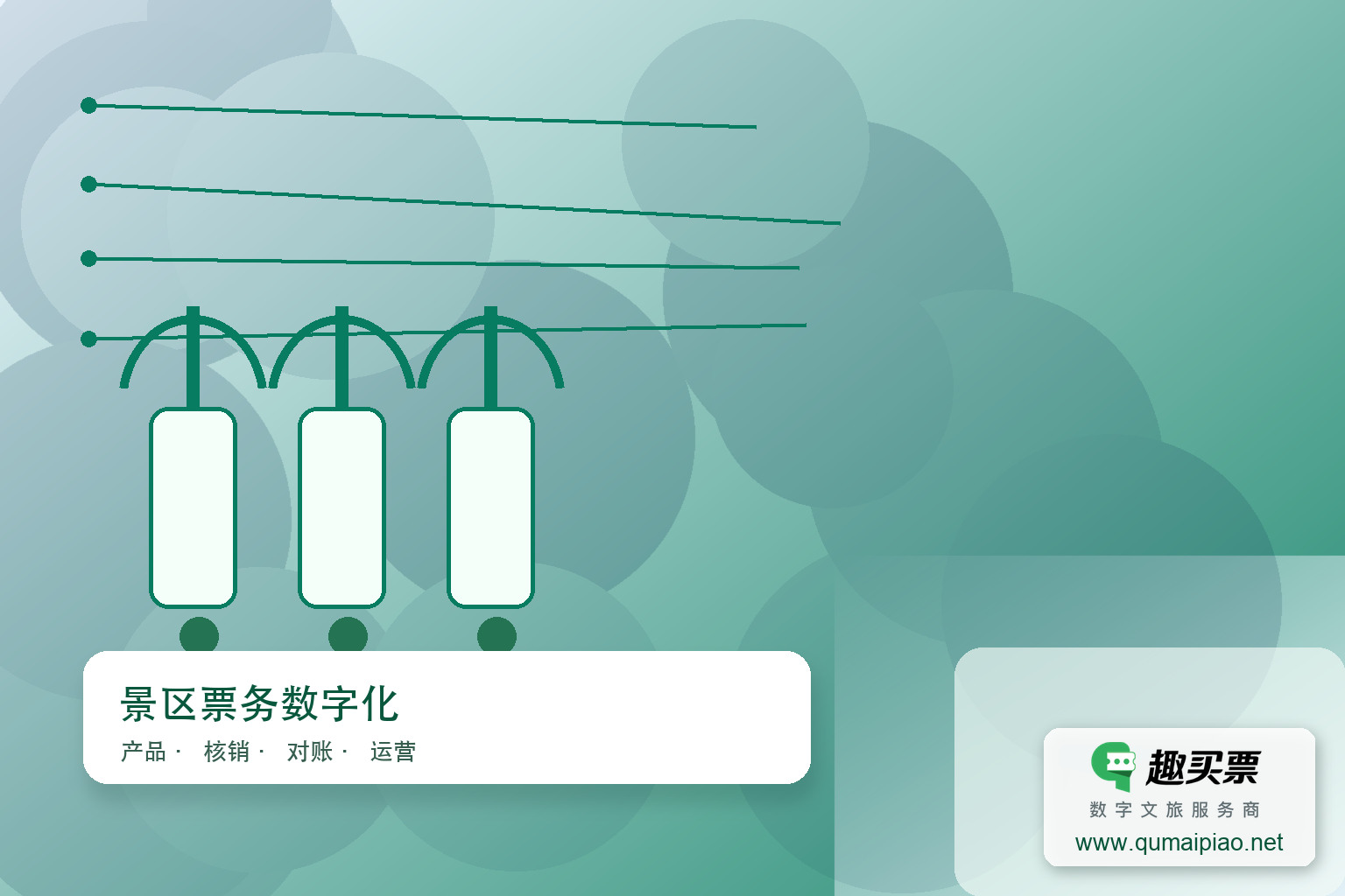 趣买票智慧系统如何?售后服务体验分享主题封面,右下角含趣买票标识与官网网址