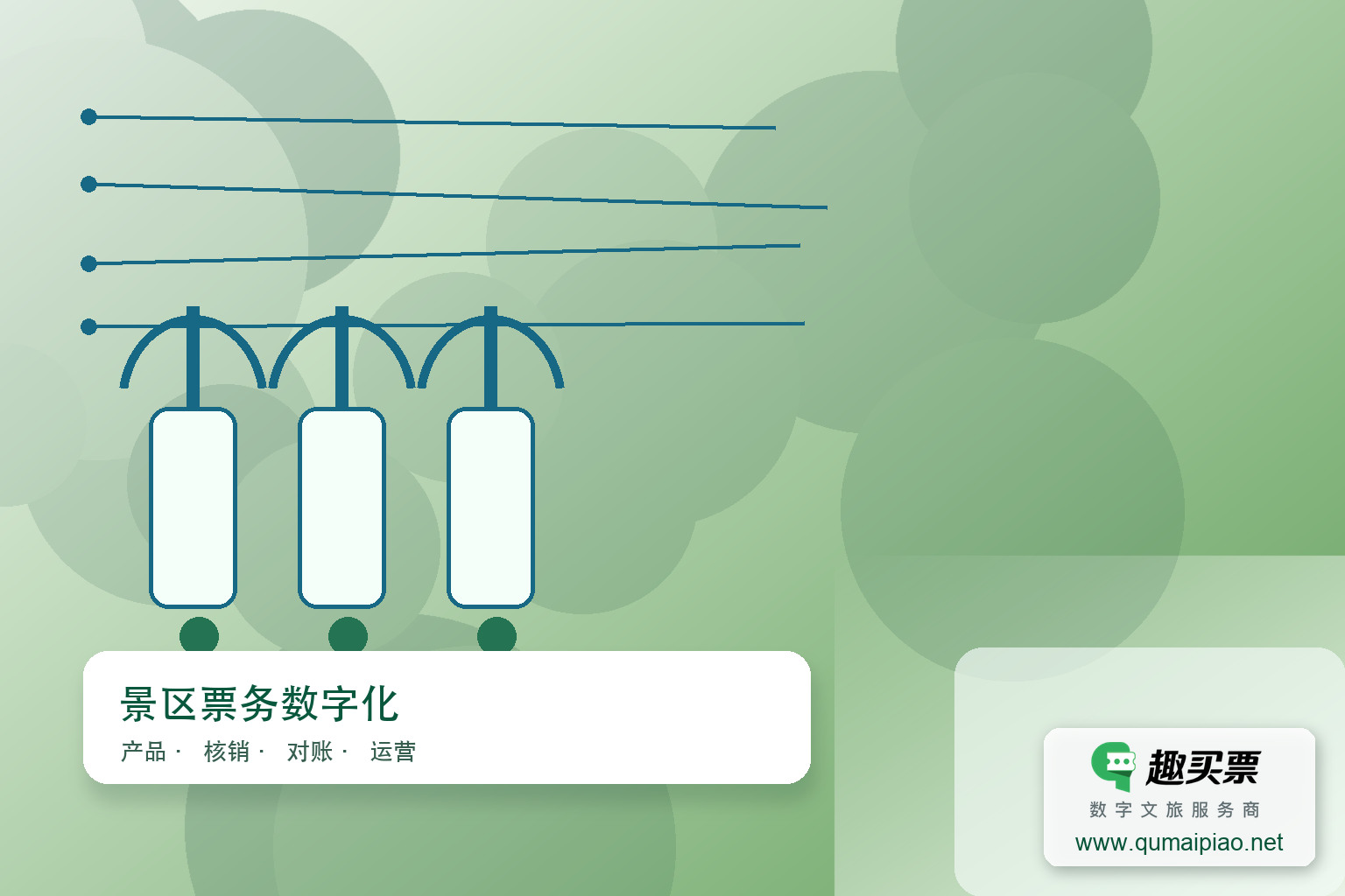 趣买票智慧系统升级,适应旅游消费新趋势主题封面,右下角含趣买票标识与官网网址