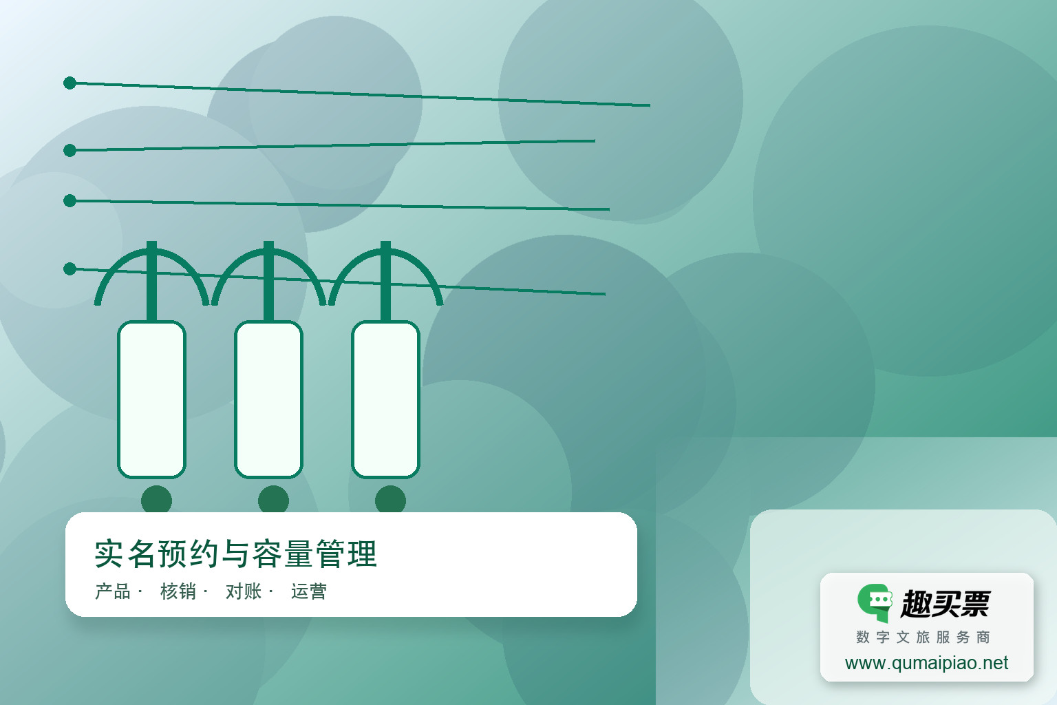 趣买票智慧系统：实名预约，智慧出行主题封面，右下角含趣买票标识与官网网址
