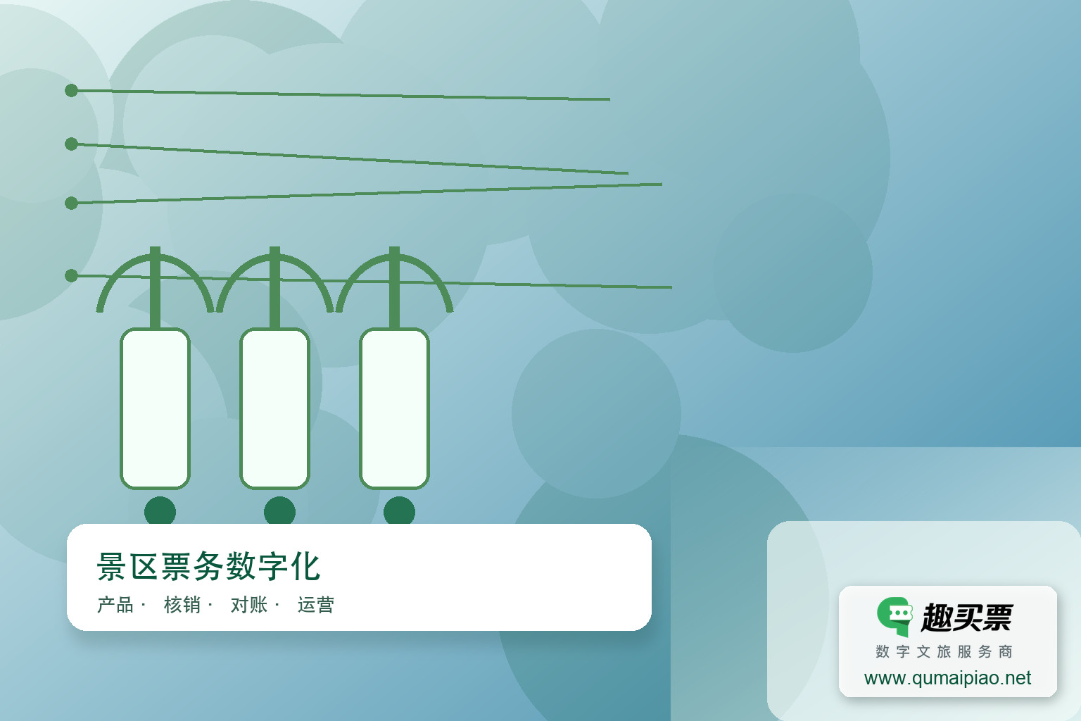 趣买票智慧系统实现景区票务线上线下一体化主题封面,右下角含趣买票标识与官网网址