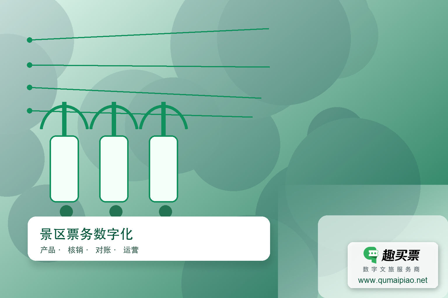 趣买票智慧系统使用指南主题封面，右下角含趣买票标识与官网网址