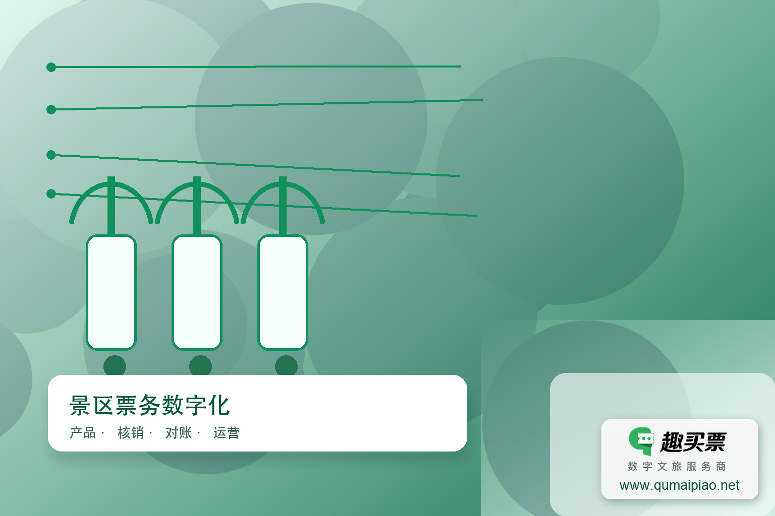趣买票智慧系统,手机变身景区随身导览主题封面,右下角含趣买票标识与官网网址