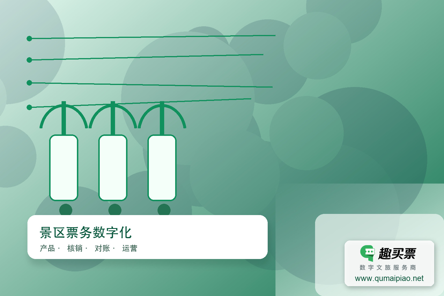 趣买票智慧系统:手机应用赋能智慧旅游新体验主题封面,右下角含趣买票标识与官网网址