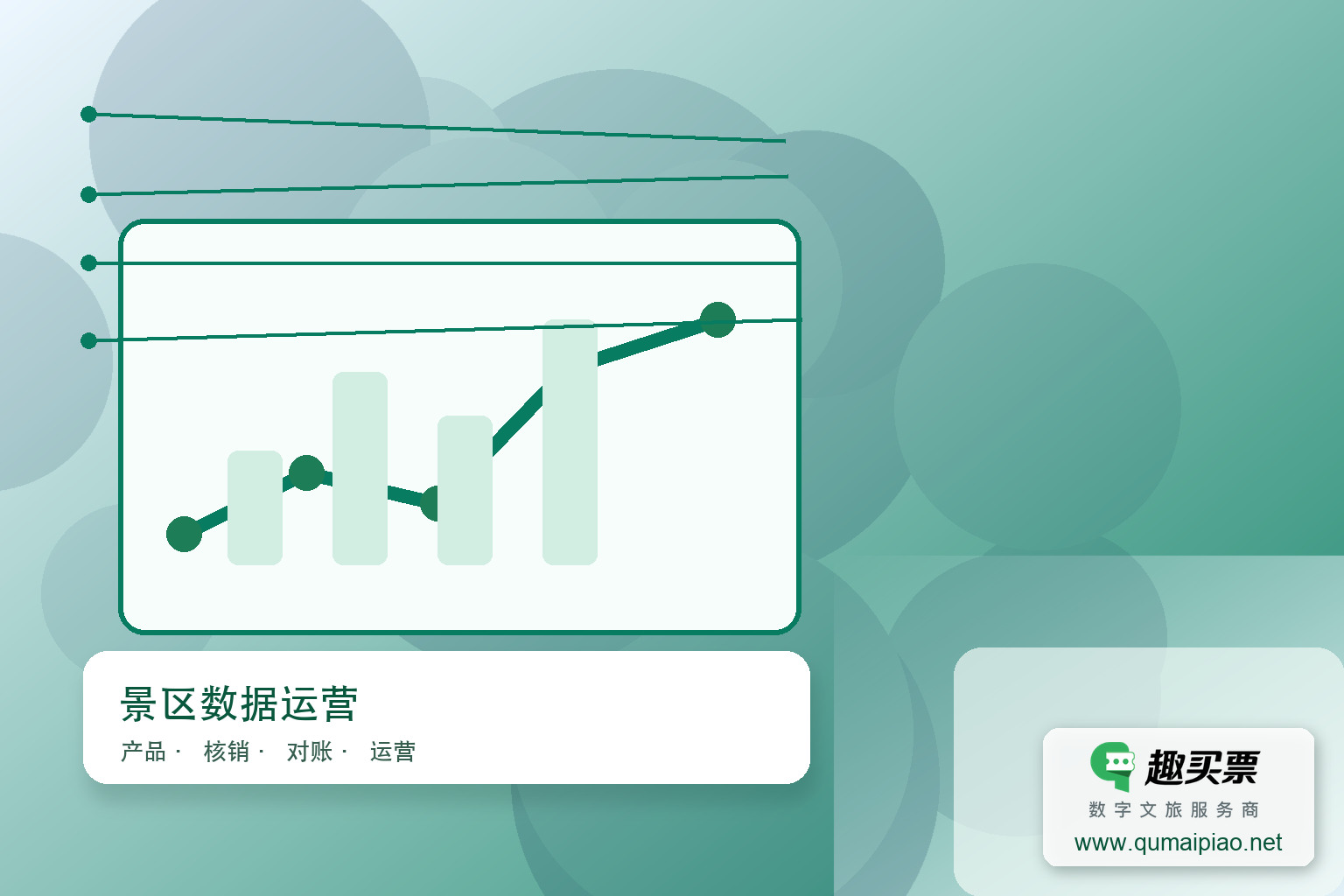 趣买票智慧系统：数据同步与电池备份，保障景区高效运营主题封面，右下角含趣买票标识与官网网址