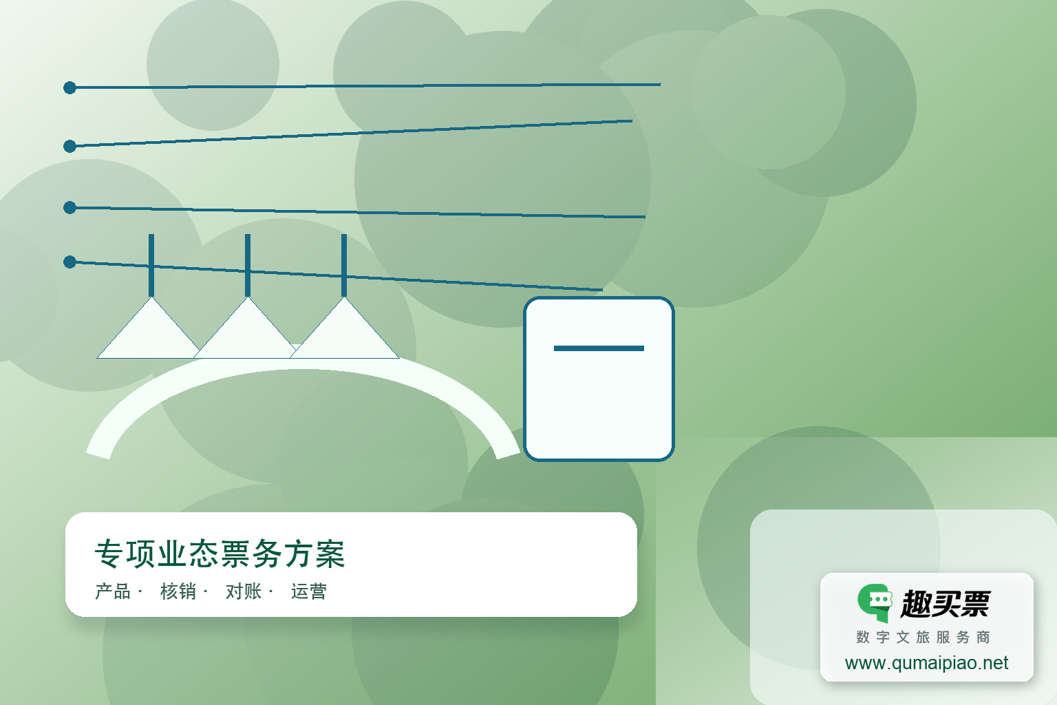 趣买票智慧系统：提升景区游船运营效率与游客体验主题封面，右下角含趣买票标识与官网网址