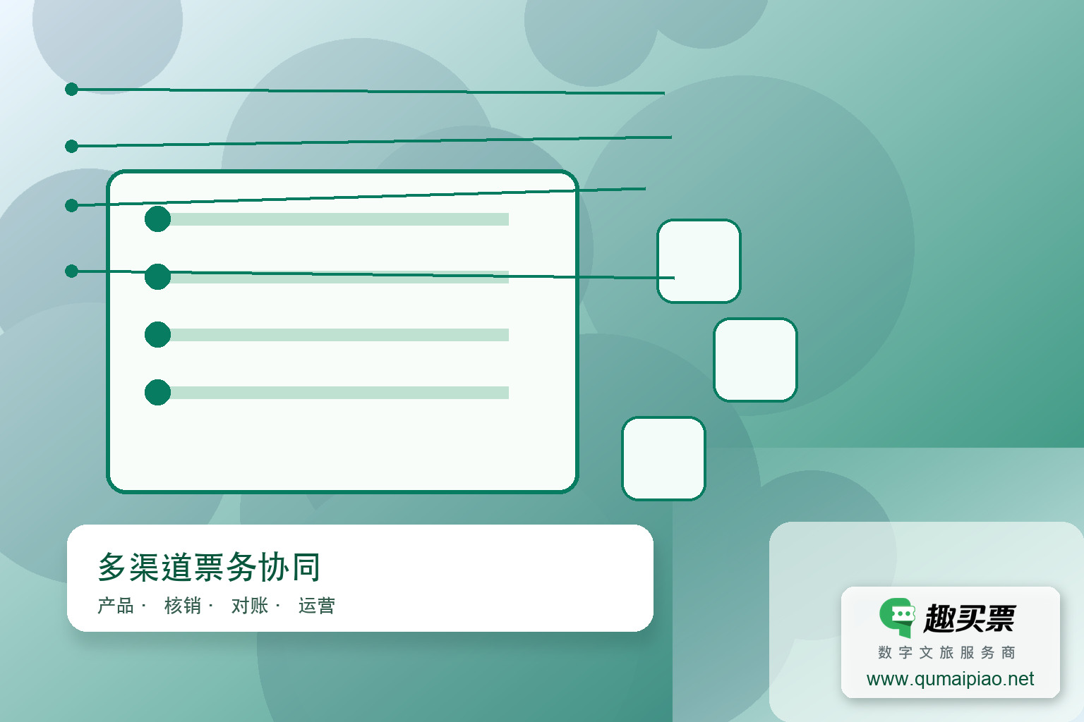 趣买票智慧系统统一管理多平台分销主题封面，右下角含趣买票标识与官网网址