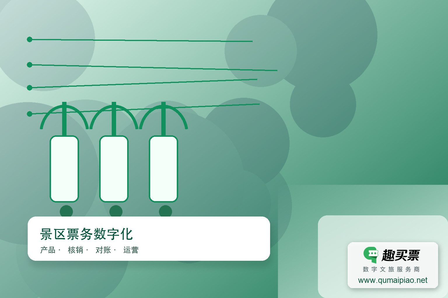趣买票智慧系统统一核销方案主题封面,右下角含趣买票标识与官网网址