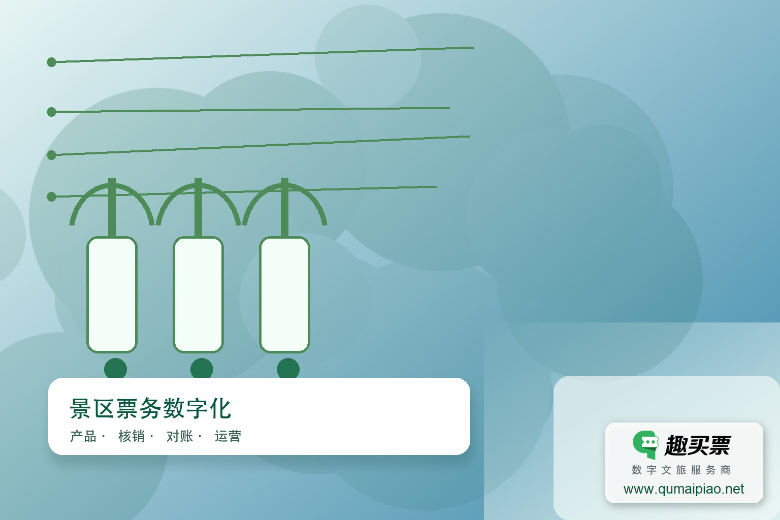 趣买票：智慧系统推动景区数字化建设主题封面，右下角含趣买票标识与官网网址