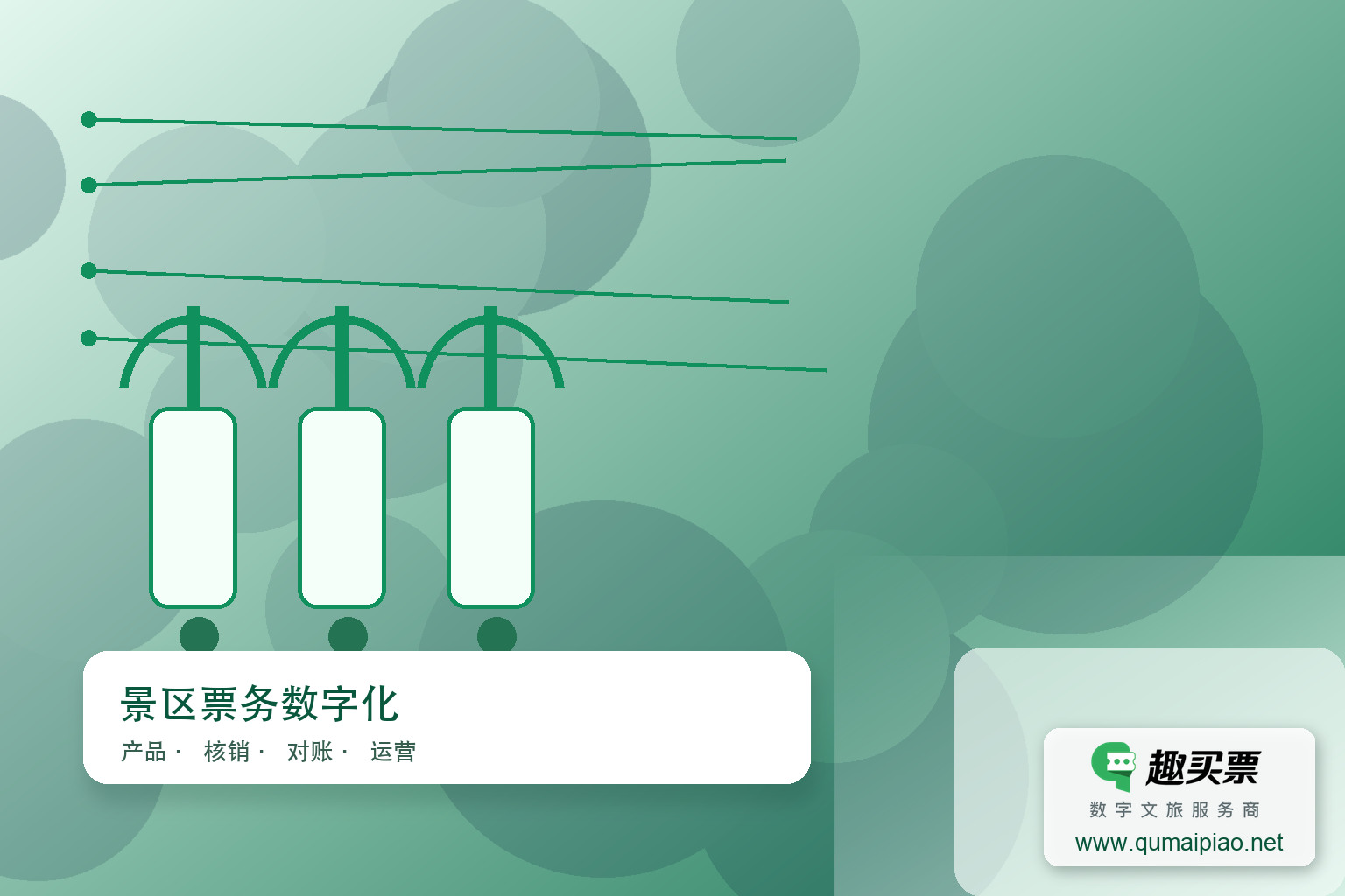 趣买票智慧系统推动旅游业品质升级主题封面,右下角含趣买票标识与官网网址